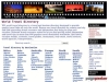 WD travel directory