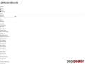 ArticleGoes Directory #